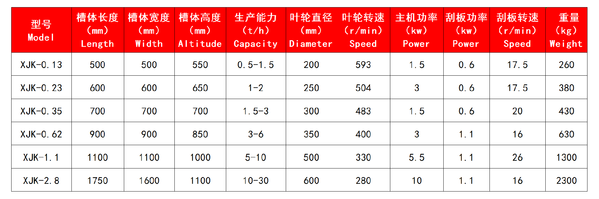 技術(shù)參數(shù).jpg