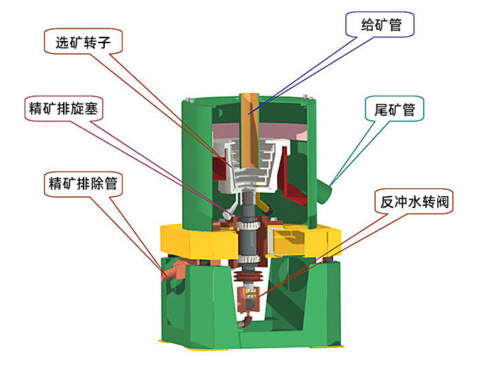 結(jié)構(gòu).jpg