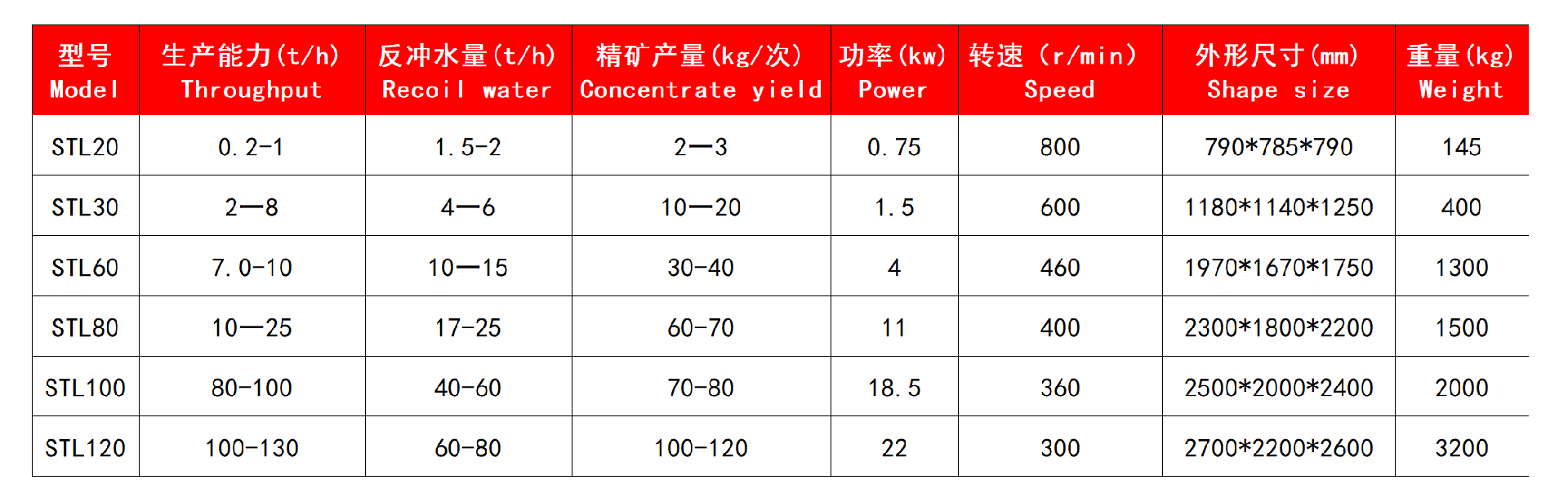 技術(shù)參數(shù).jpg