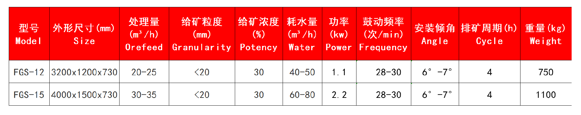 技術(shù)參數(shù).jpg