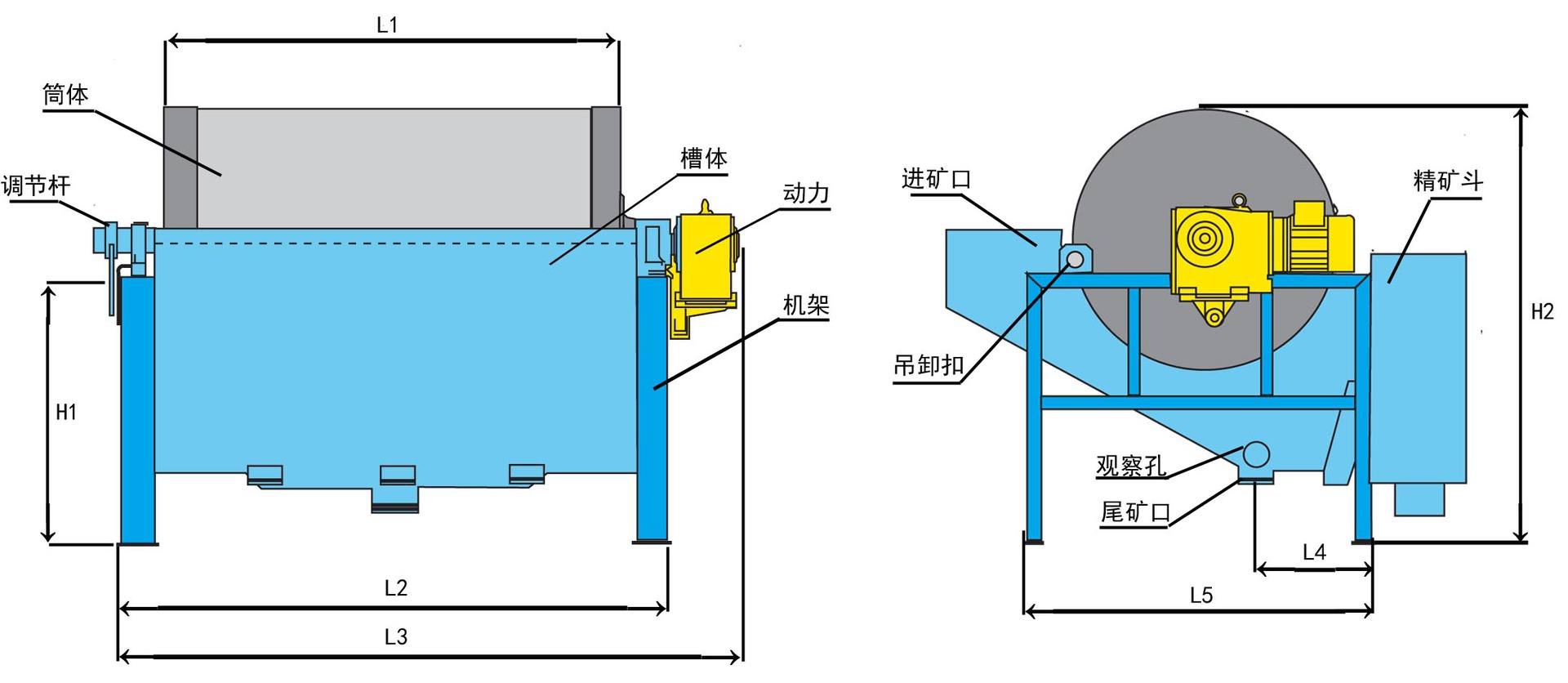 結(jié)構(gòu).jpeg